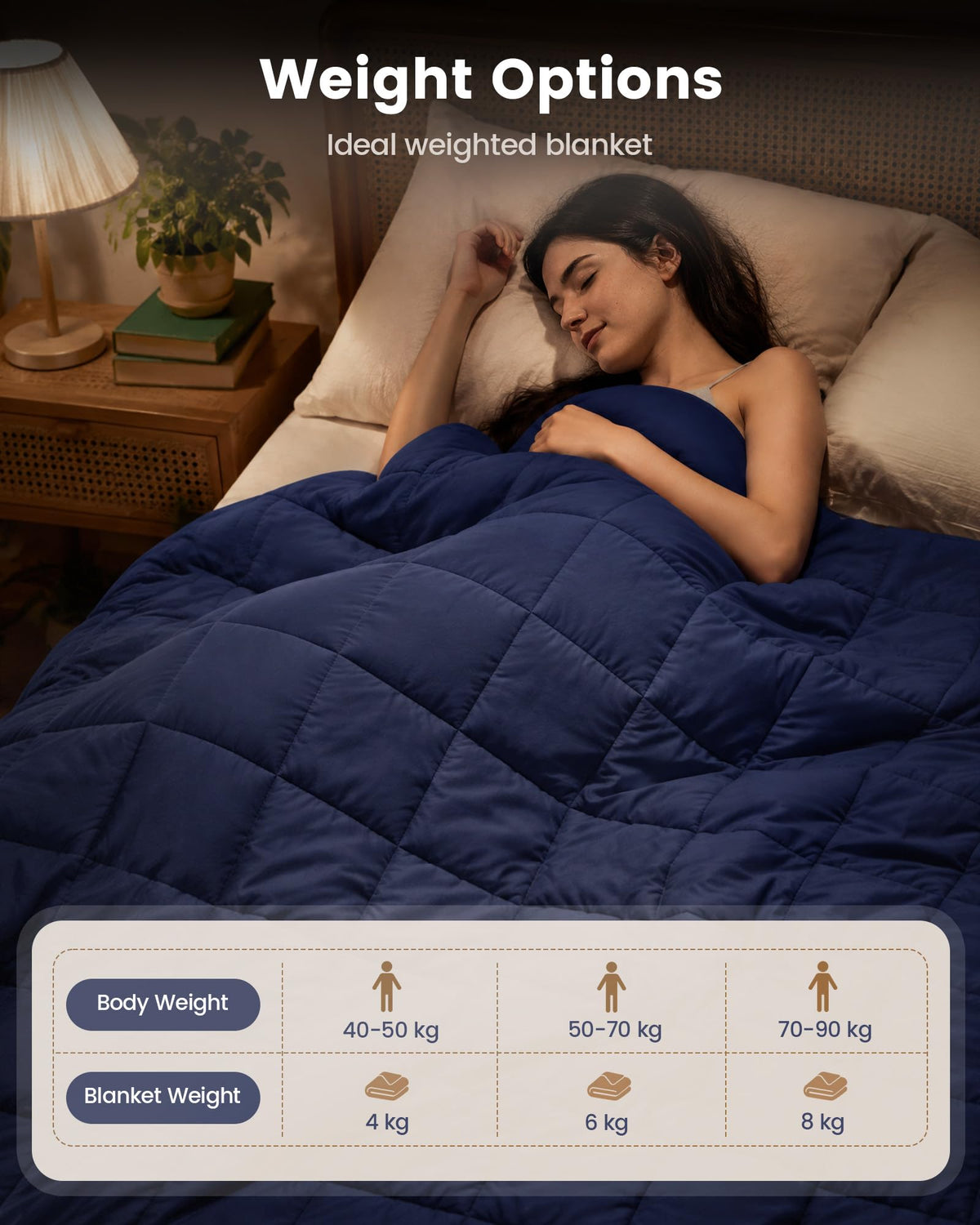 Good Nite Weighted Blanket Adults 8 kg For Better Sleep Stress Relief
