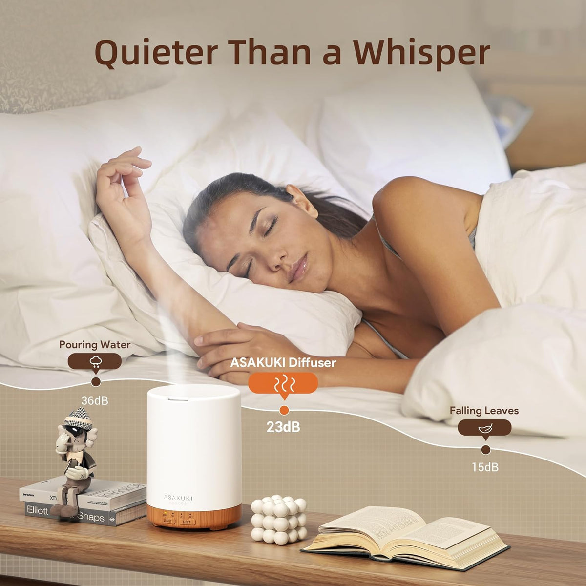 ASAKUKI Essential Oil Diffuser – 300ml