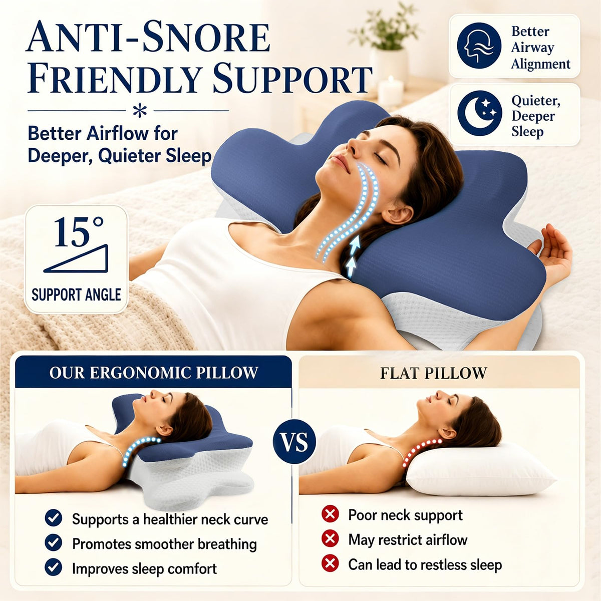 Hydomi Orthopaedic Cervical Pillow for Neck and Shoulder Pain Relief, Memory Foam Neck Support Pillow for Side, Back &Stomach Sleepers, Ergonomic Contour Bed Pillow with Armrest Design, Washable Cover