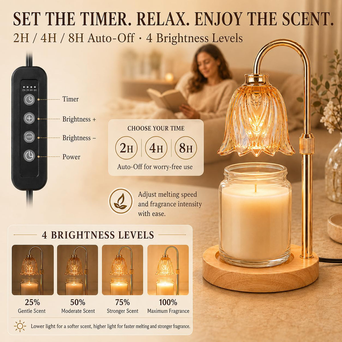 Funistree Candle Warmer Lamp with Timer Dimmer, Gifts for Women Christmas