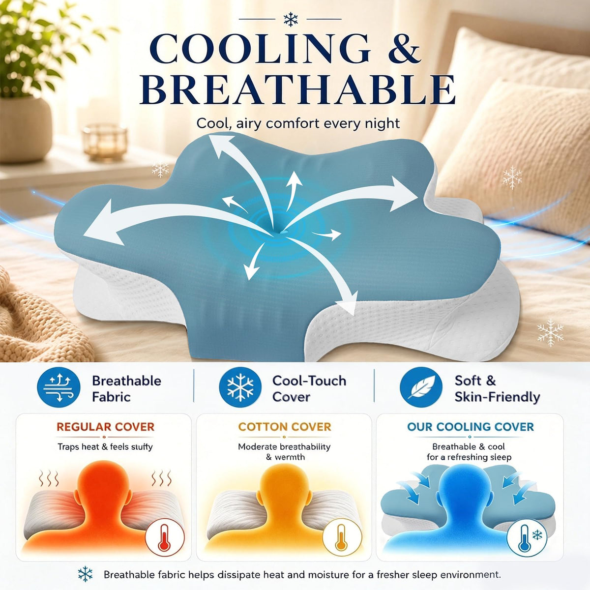 Hydomi Orthopaedic Cervical Pillow for Neck and Shoulder Pain Relief, Memory Foam Neck Support Pillow for Side, Back &Stomach Sleepers, Ergonomic Contour Bed Pillow with Armrest Design, Washable Cover