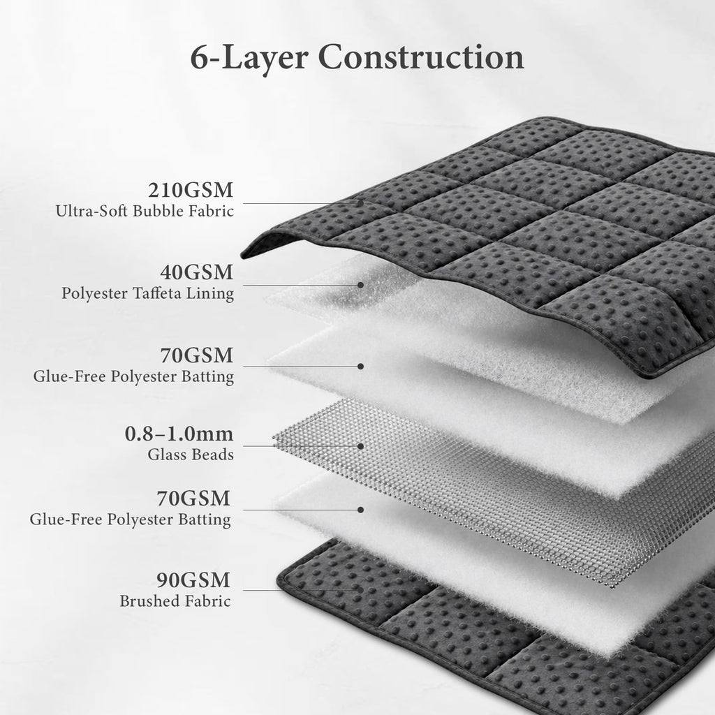 Good Nite Weighted Blanket Adult 6kg 125x180cm Grey