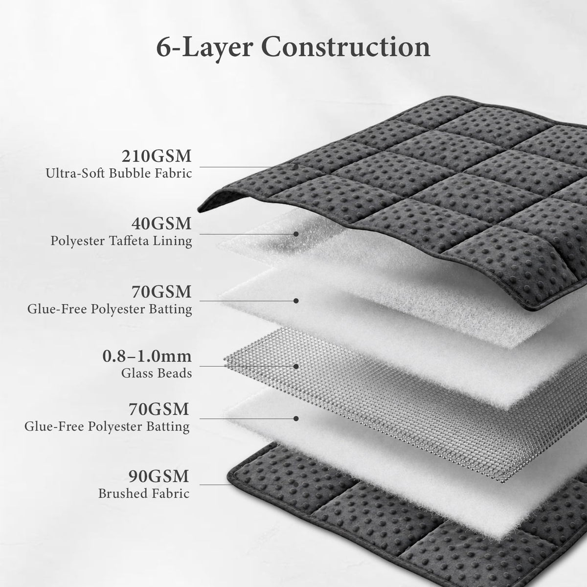 Good Nite Weighted Blanket Adult 6kg 125x180cm Grey
