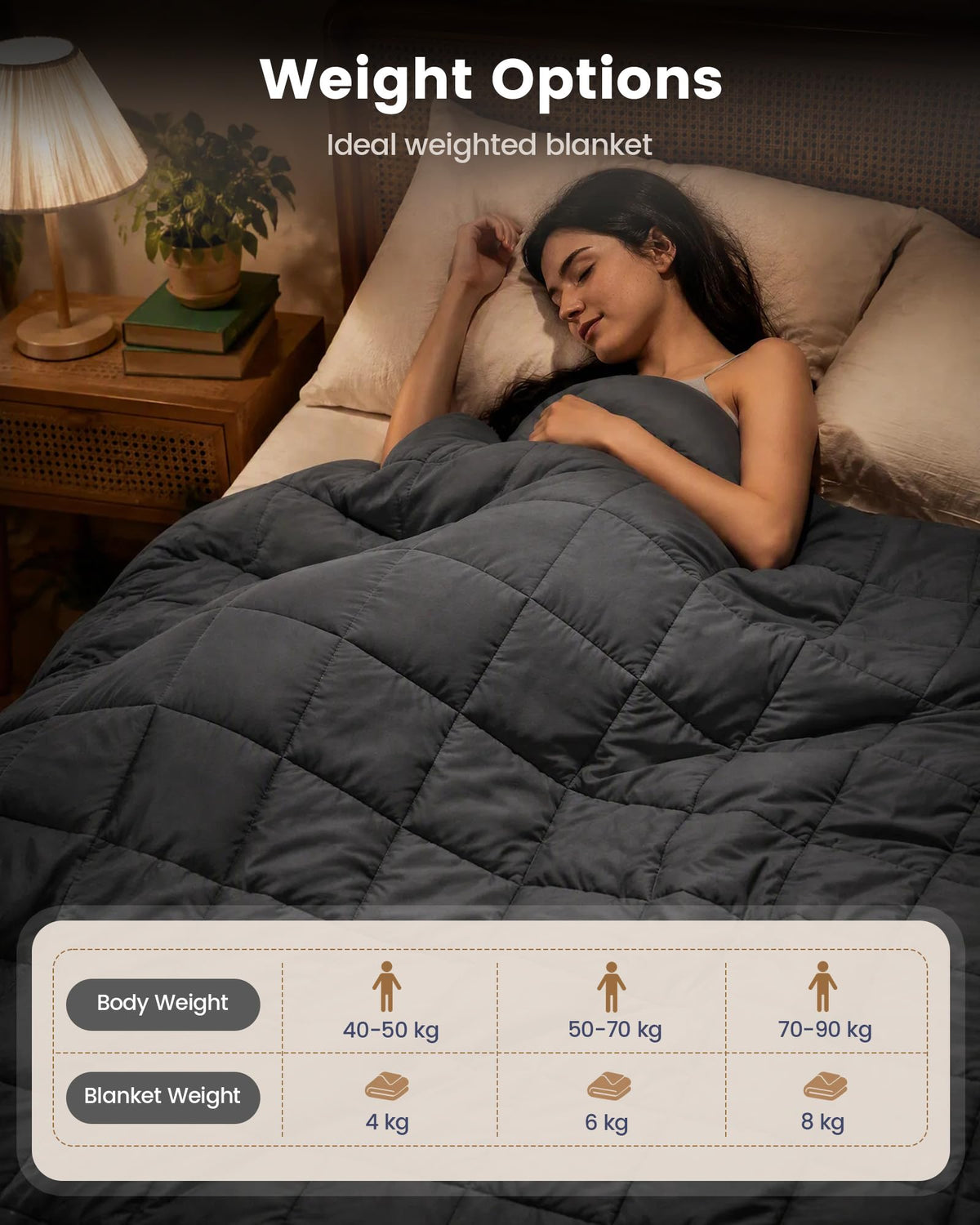 Good Nite Weighted Blanket Adults 8 kg For Better Sleep Stress Relief