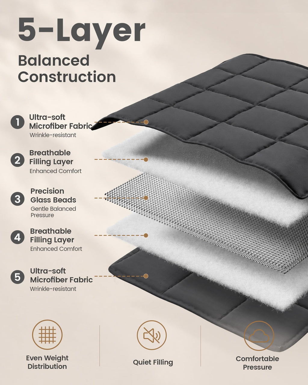 Good Nite Weighted Blanket Adults 8 kg For Better Sleep Stress Relief
