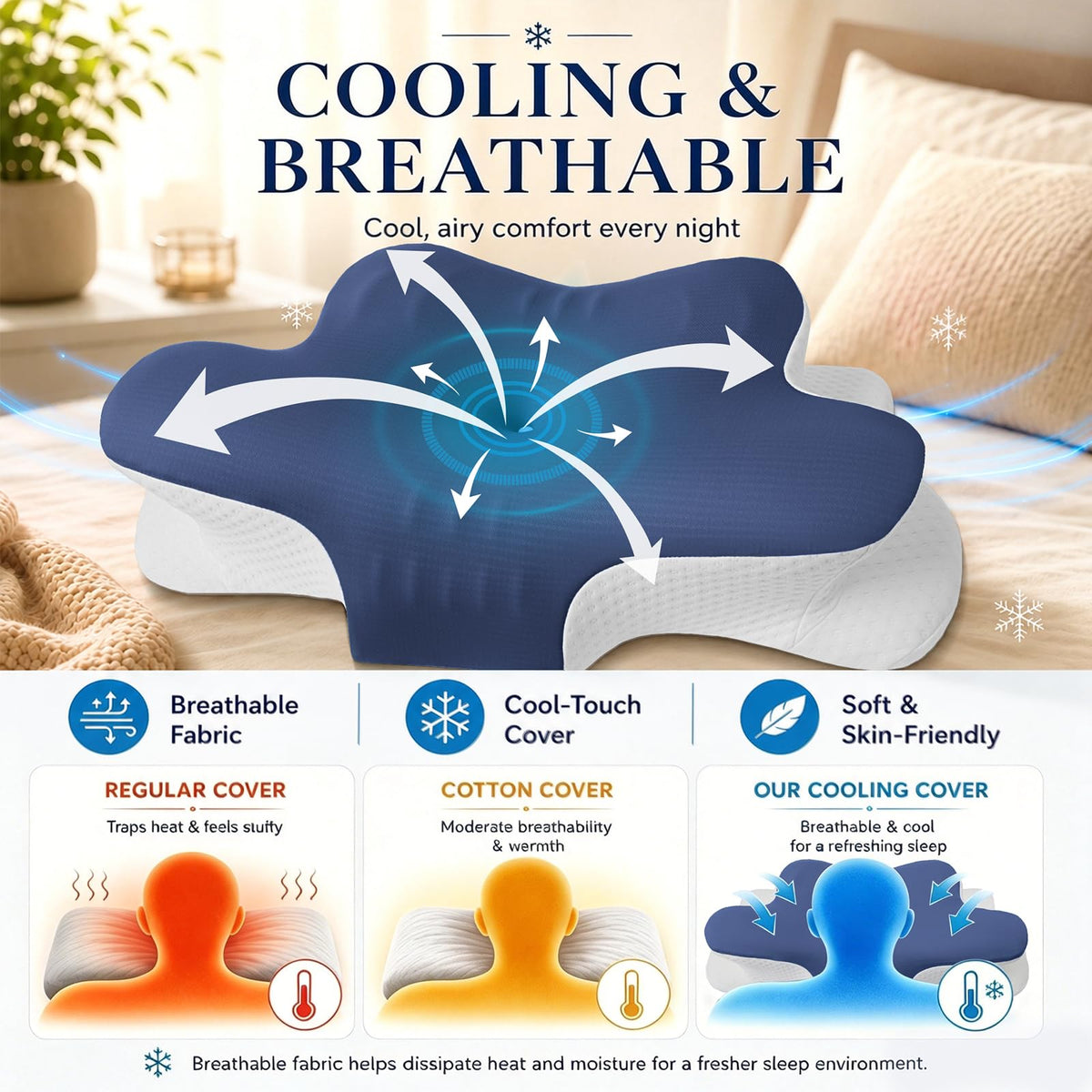 Hydomi Orthopaedic Cervical Pillow for Neck and Shoulder Pain Relief, Memory Foam Neck Support Pillow for Side, Back &Stomach Sleepers, Ergonomic Contour Bed Pillow with Armrest Design, Washable Cover