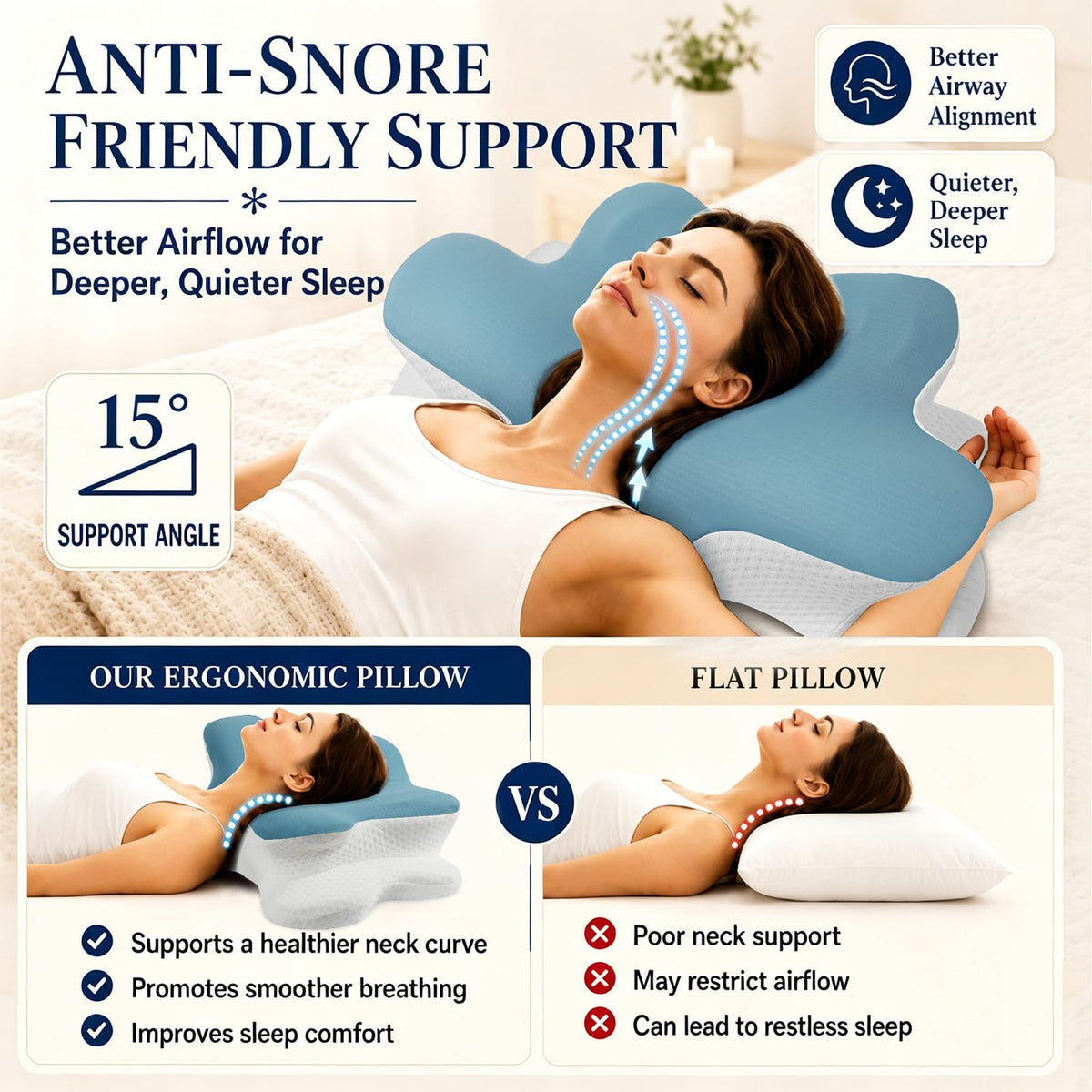Hydomi Orthopaedic Cervical Pillow for Neck and Shoulder Pain Relief, Memory Foam Neck Support Pillow for Side, Back &Stomach Sleepers, Ergonomic Contour Bed Pillow with Armrest Design, Washable Cover