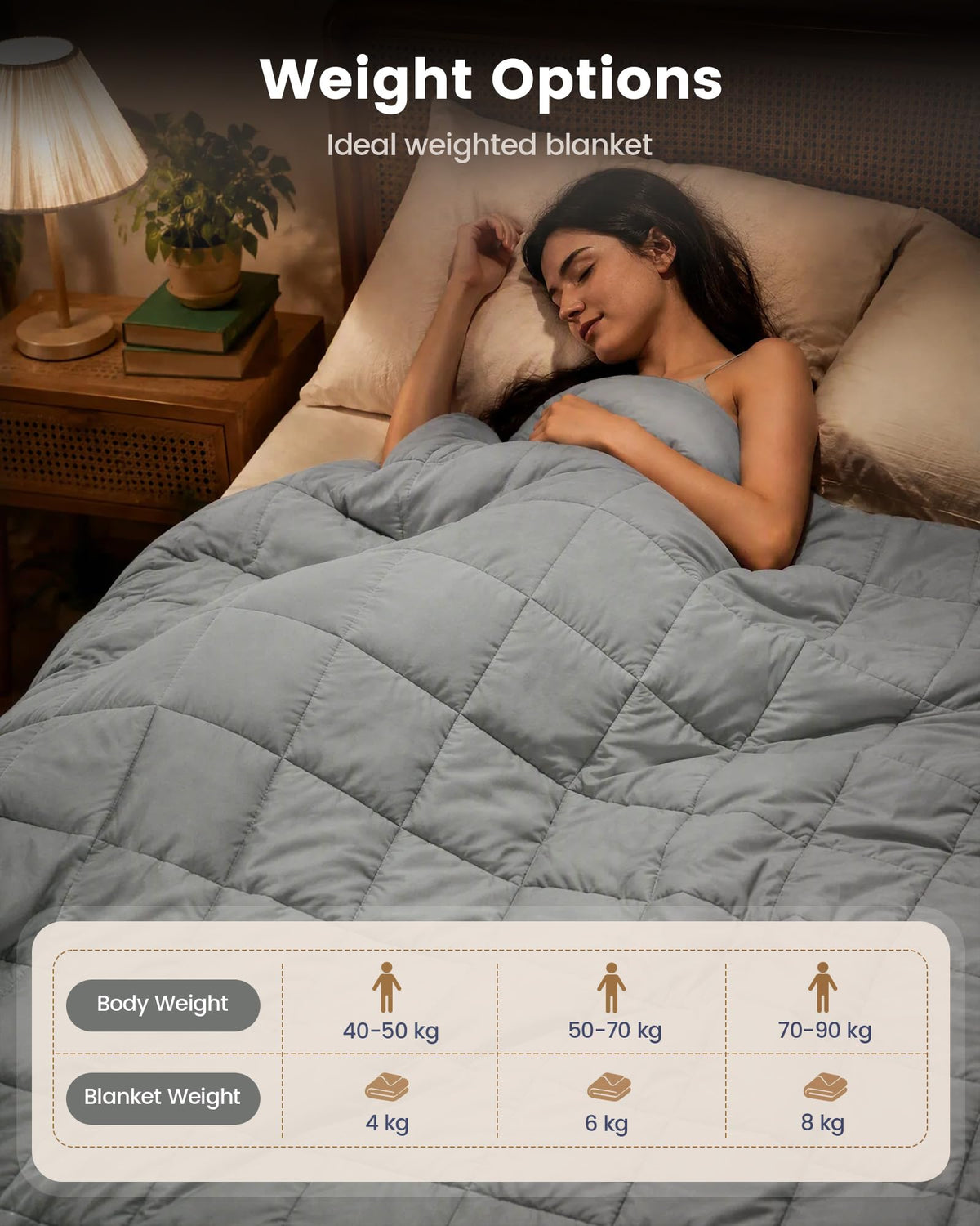 Good Nite Weighted Blanket Adults 8 kg For Better Sleep Stress Relief