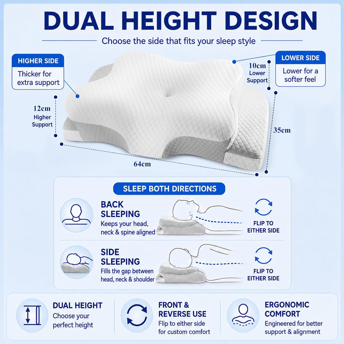Hydomi Orthopaedic Cervical Pillow for Neck and Shoulder Pain Relief, Memory Foam Neck Support Pillow for Side, Back &Stomach Sleepers, Ergonomic Contour Bed Pillow with Armrest Design, Washable Cover