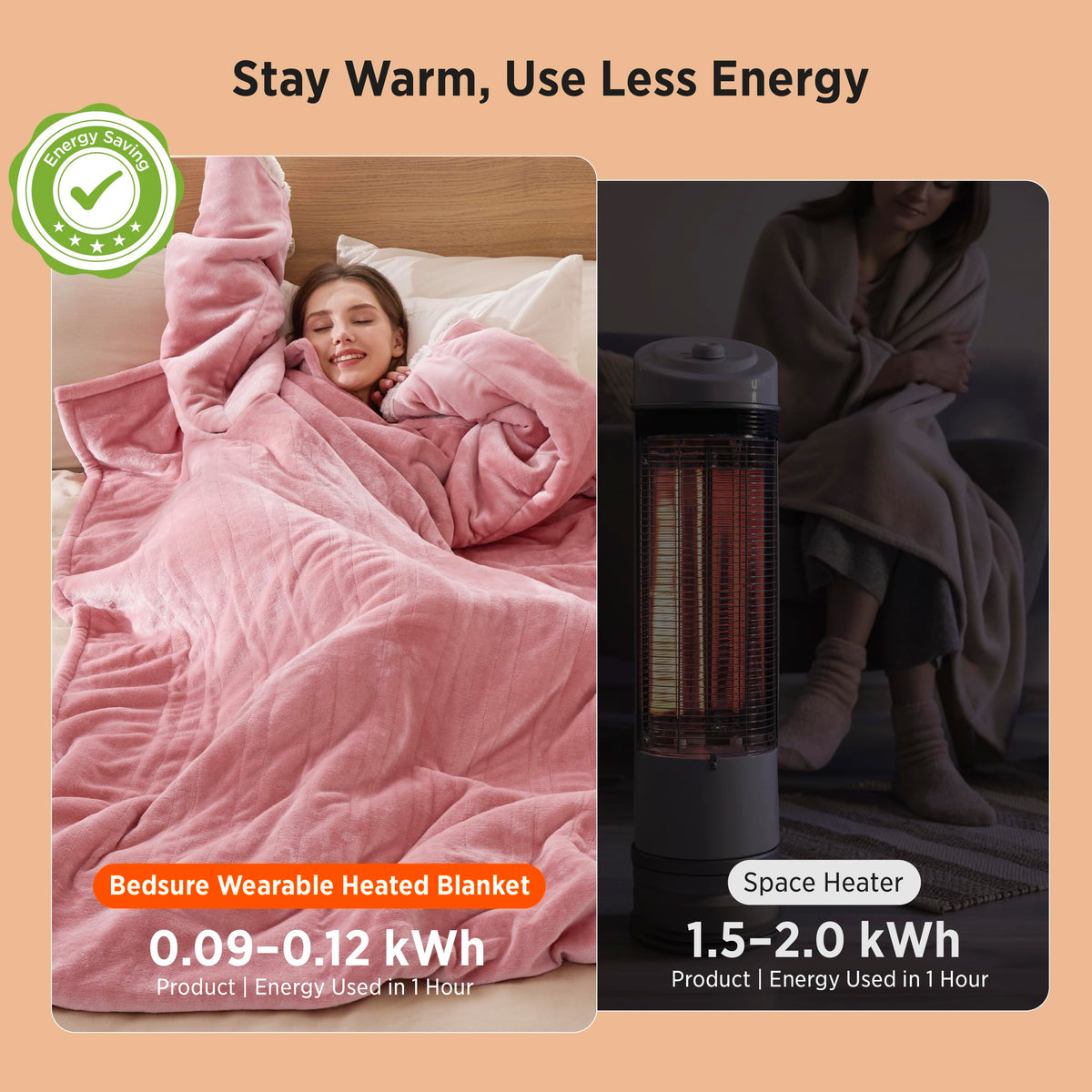 Bedsure Fleece Wearable Heated Blanket - Electric Throw, 127 x 180 cm, Grey