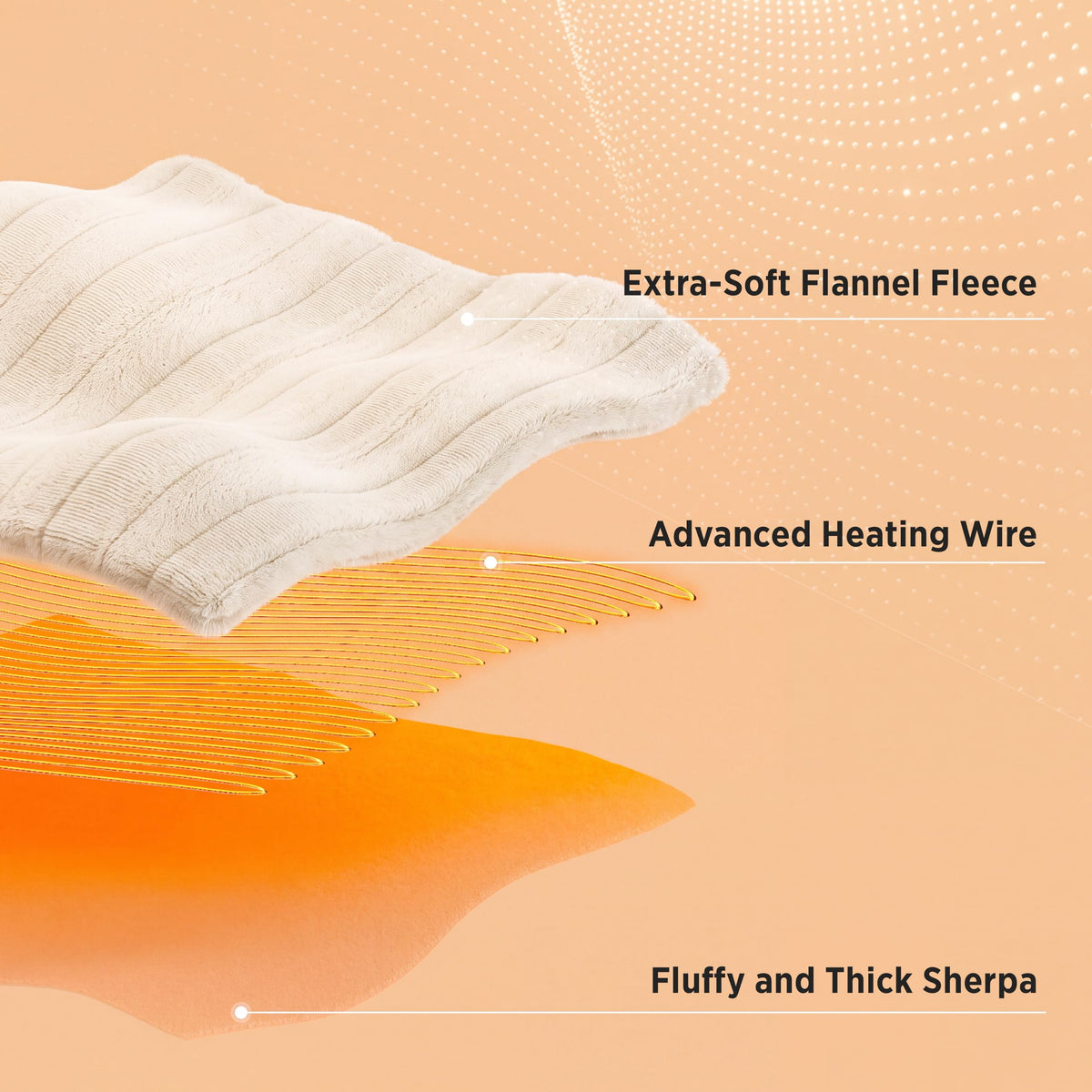 Bedsure Fleece Wearable Heated Blanket - Electric Throw, 127 x 180 cm, Grey