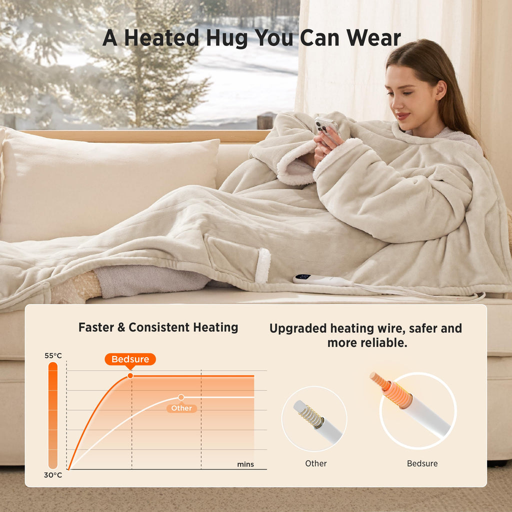 Bedsure Fleece Wearable Heated Blanket - Electric Throw, 127 x 180 cm, Grey