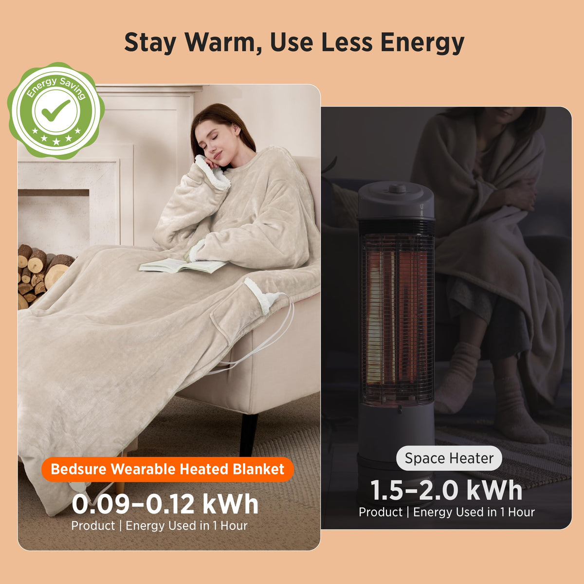 Bedsure Fleece Wearable Heated Blanket - Electric Throw, 127 x 180 cm, Grey