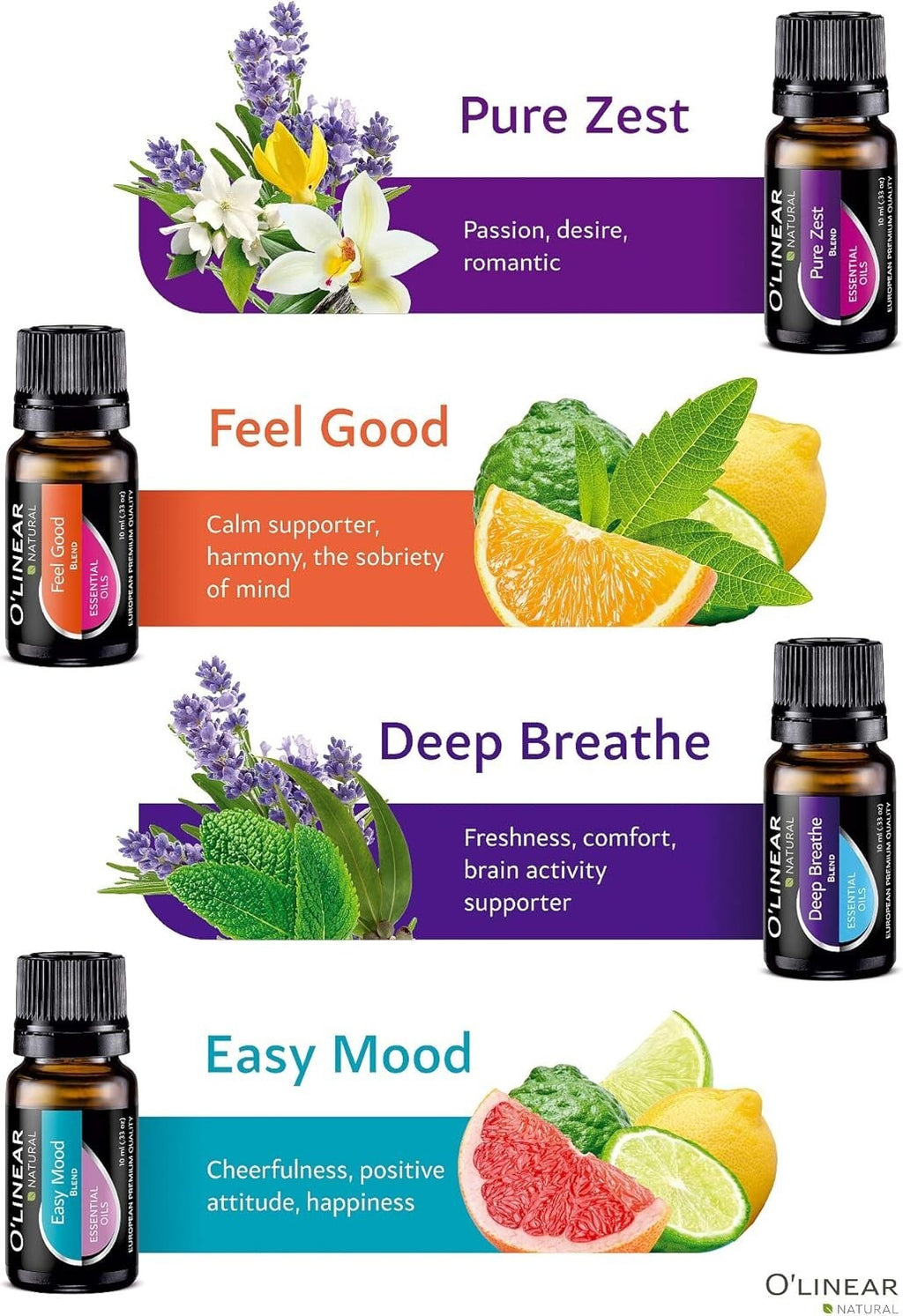Top Essential Oils Set and Essential Oils Blends - Top 12/0.33oz (10ml)